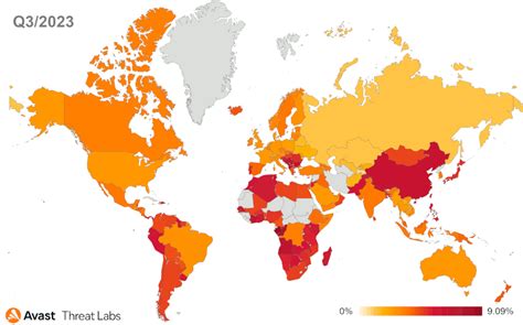 Avast Q3/2023 Threat Report - Avast Threat Labs