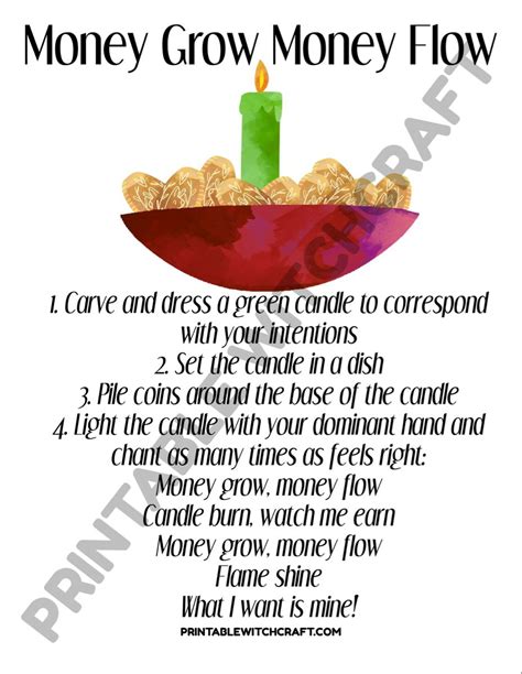 Illustrated candle spell for money by printable witchcraft Money Spells ...