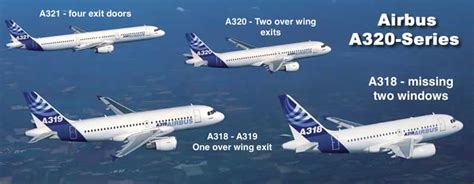 Airbus A320 Spotting Guide, A320 Family Comparison Charts, A320neo, Tips for Airbus Spotters ...