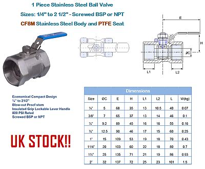 ball valve size chart pdf Dn20 valve ball inch hpcontrol