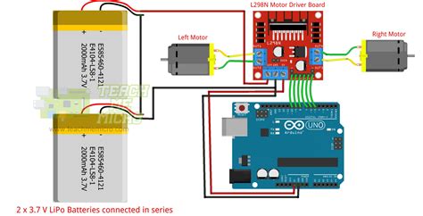 How to Use L298N Motor Driver | Microcontroller Tutorials