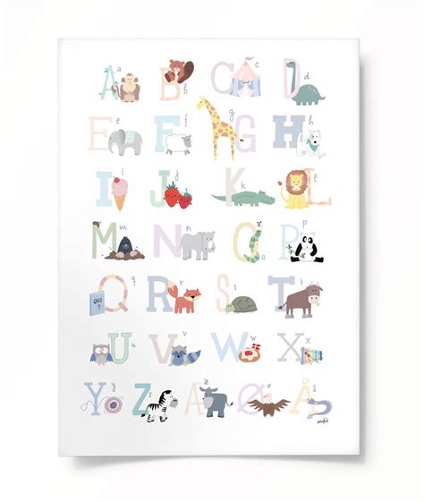 ABC Poster Danish Alphabet / Dansk Alfabet Digital - Etsy