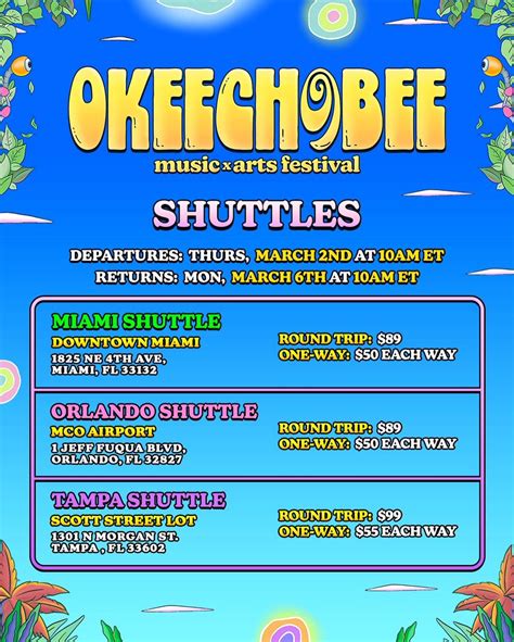 Okeechobee Music Festival 2023 | Lineup | Tickets | Prices | Schedule | Map | Dates | Spacelab ...