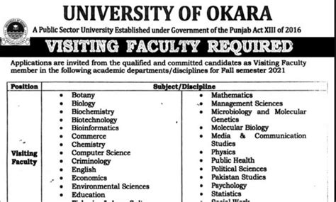 University of Okara Jobs 2021 Visiting Faculty