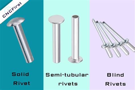 Common Types of Fasteners: How To Pick Your Fasteners