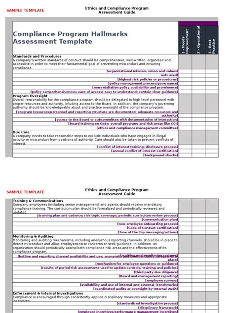 Compliance Training Plan Template