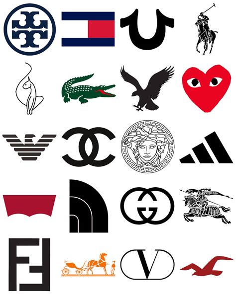 Clothing Brand Logos Quiz