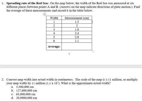 Solved A NEW DIVERGENT BOUNDARY – THE RED SEA/GULF | Chegg.com