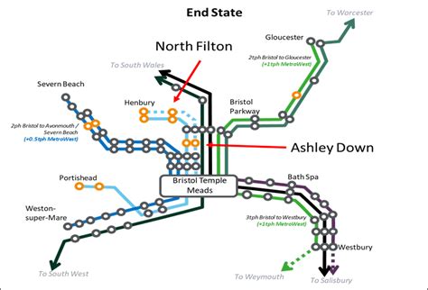 Brand-new Ashley Down station - WEST