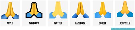 Emoticon Praying Hands