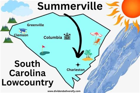 15 Pros and Cons of Living in Summerville, SC Right Now - Dividends Diversify