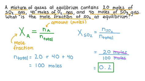 Question Video: Calculating the Mole Fraction for a Mixture of Gases at ...