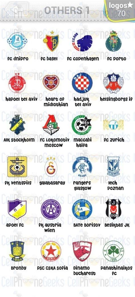 The 12 best images about Logo Quiz Football Clubs Answers on Pinterest | Level 3, Logos and Football