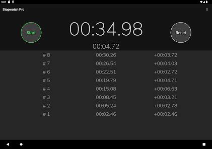 Stopwatch Pro - Apps on Google Play
