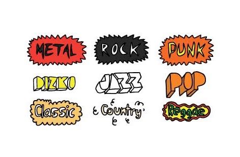 The different types of music genres | Explained!