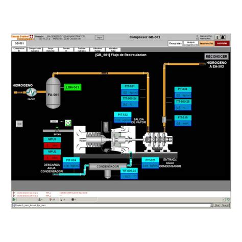 SpeedPAC Steam Turbine Control System | Procon