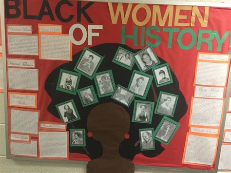 Black history bulletin board, Black history activities, Black history month bulletin board