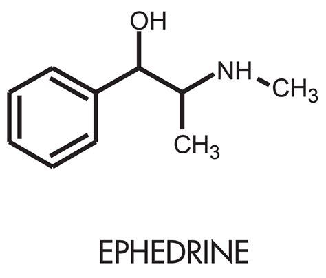 Ephedra Alkaloids in Functional Foods | Waters