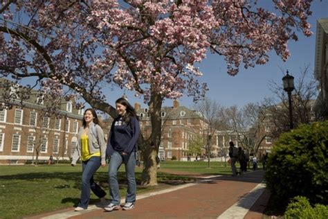 Johns Hopkins University in United States - US News Best Global ...