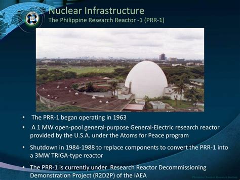 PPT - PHILIPPINE NUCLEAR RESEARCH INSTITUTE PowerPoint Presentation, free download - ID:3261562