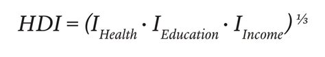 How to Calculate Human Development Index? - Pan Geography