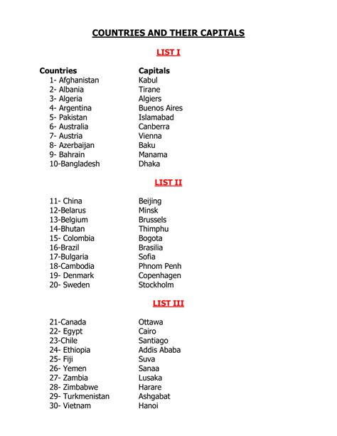 SOLUTION: Countries and their capitals - Studypool