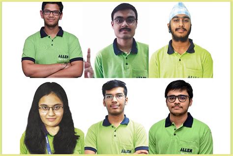 6 of 18 JEE Main 2021 Toppers with 300/300 score from Kota | ummid.com