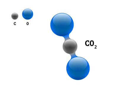Co2 Molecule 3d Model Cgtrader - vrogue.co