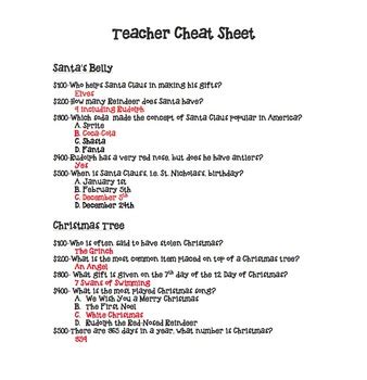 Christmas Jeopardy by Coach Academics | Teachers Pay Teachers