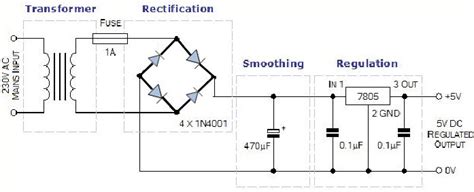 Bridge Rectifier : Circuit Diagram, Types, Working & Its Applications