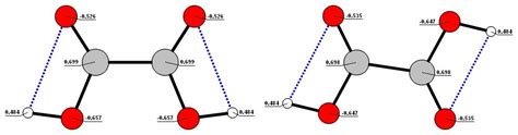 structural formula - Oxalic acid structure - Chemistry Stack Exchange