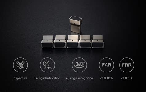 USB Fingerprint Module: Fingerprint Login for your Windows Laptop ...