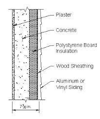 concrete wall section detail | Mimari detaylar, Mimari