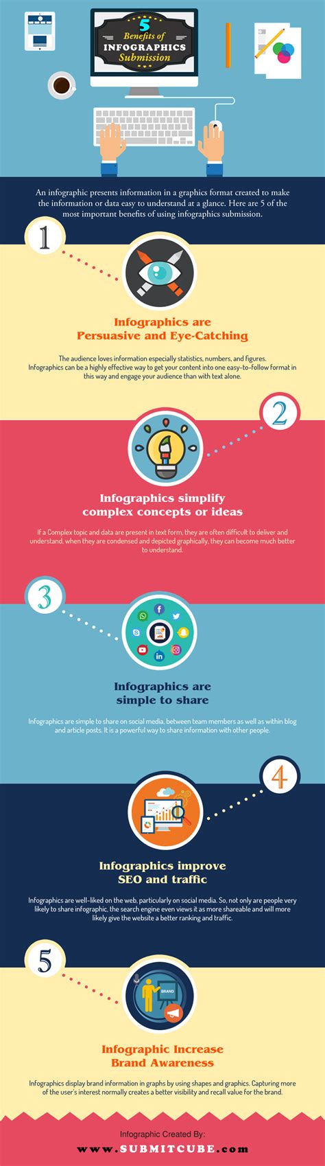 Hidden Benefits of Infographics - Home