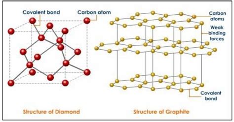 Provide an Iupac Name for the Structure Shown