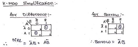 Half & Full Subtractors, Design Full Subtractor Using Half Subtractors