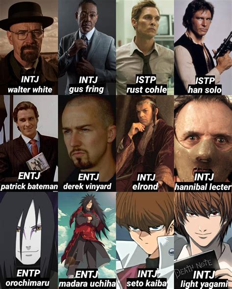 your favorite fictional characters and their types? here are mine. : r/mbti