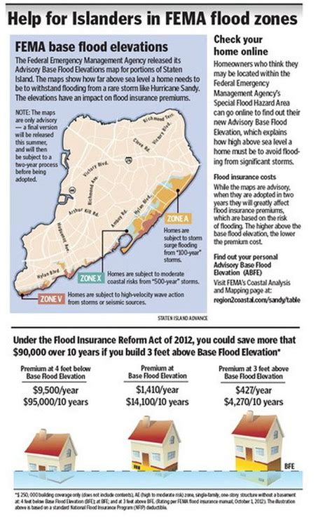 Fema 100 Year Flood Elevation Map