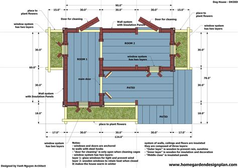 home garden plans: DH300 - Dog House Plans Free - How to Build an Insulated Dog House ...