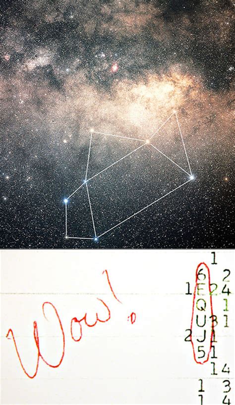 Mind-Blowing Look at the Wow! Signal Received from Space - TechEBlog