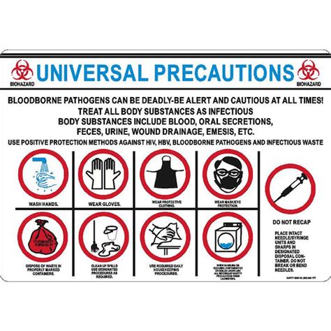 WORKPLACE SAFETY – Tagged "WORKPLACE SAFETY_Biohazard Signs" – Safety ...