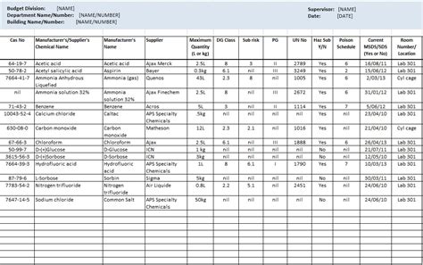 Laboratory Inventory Excel Template