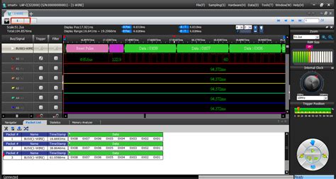 Logic Analyzers-Zeroplus