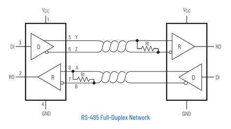 MEGA2560 Serial Communication - General Discussion - Arduino Forum