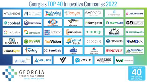 TAG Announces the Top 40 Innovative Technology Companies in Georgia - TAG Online