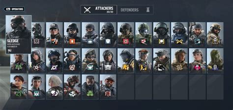 Best Rainbow Six Siege Operators in 2022: All the Attackers and Defenders Ranked - GameRiv