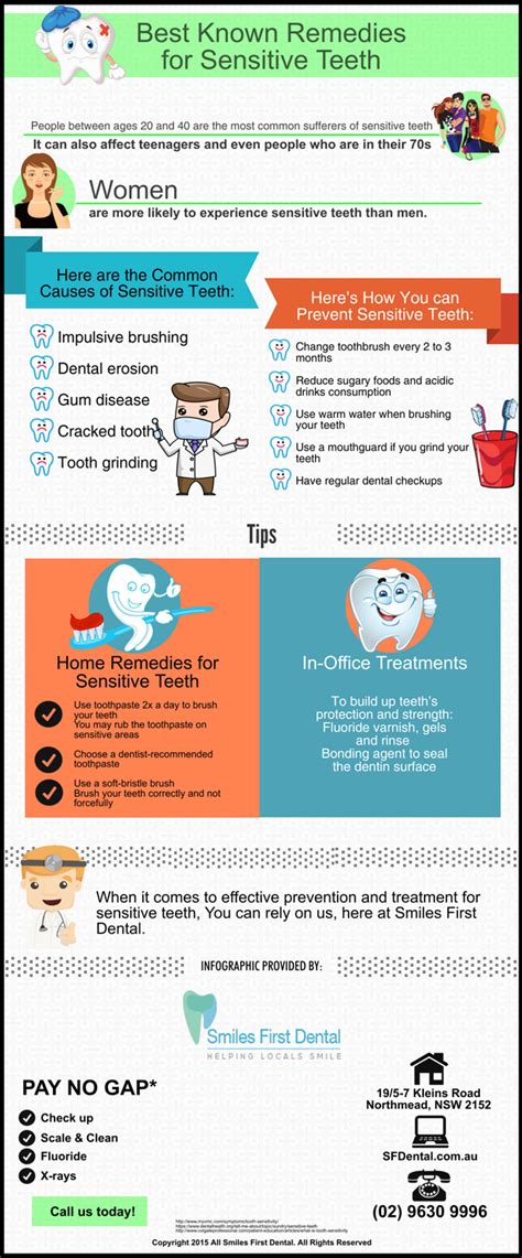 Best Known Remedies for Sensitive Teeth | Dentist Northmead