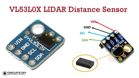 Diy Lidar Arduino - Do It Your Self