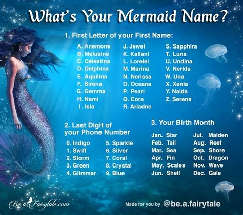 Mermaid Name Generator by Holly Fae www.instagram.com/hollyfae_art | Mermaid names, Funny name ...