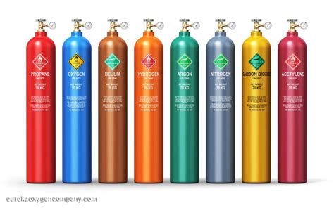 Industrial Gases: What are They and How are They Used? - Eureka Oxygen